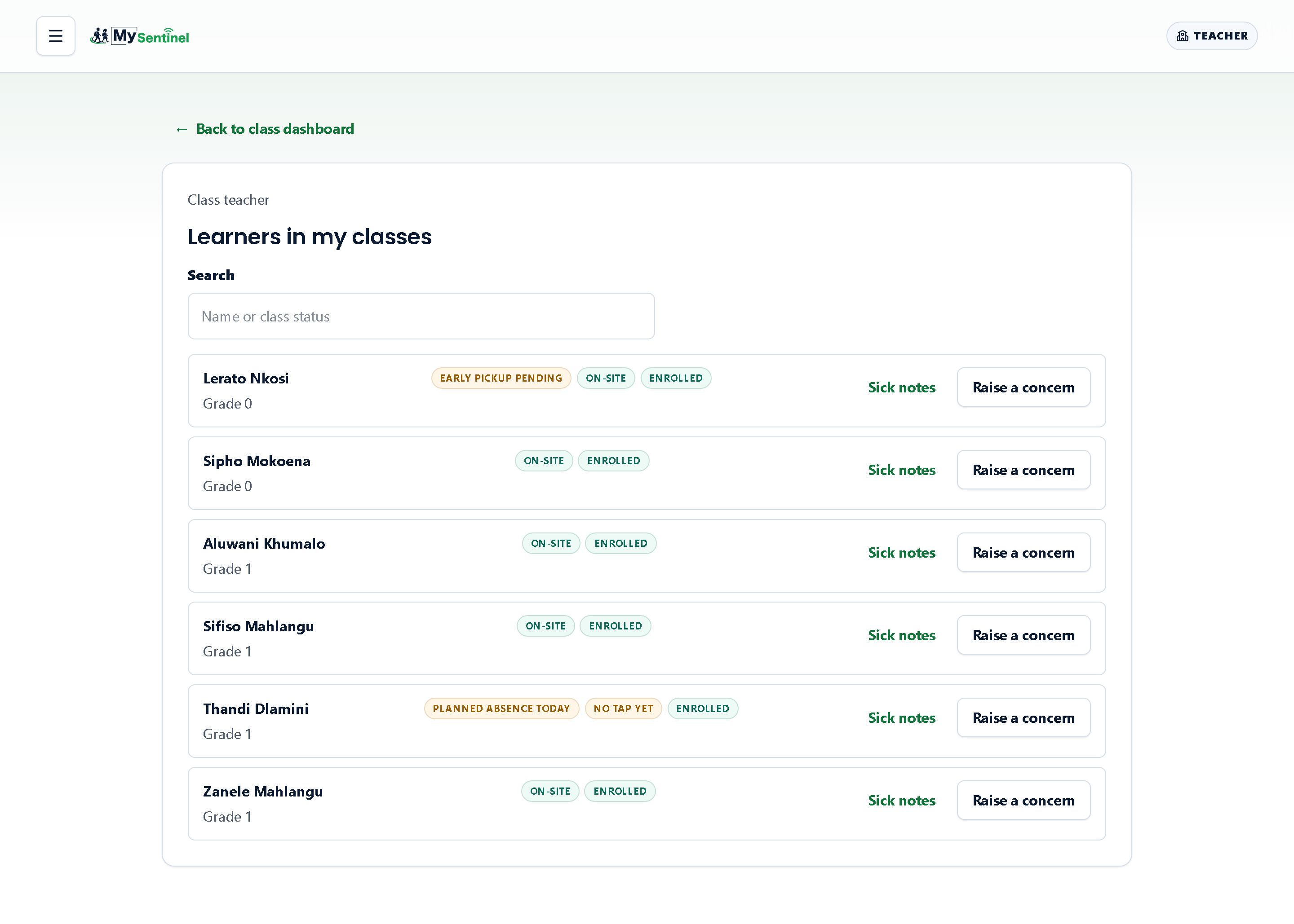 The roster: one search box, then a row per child carrying their grade, the chips that say what is expected of them today and whether the gate has seen them, and the two actions — Sick notes and Raise a concern.
