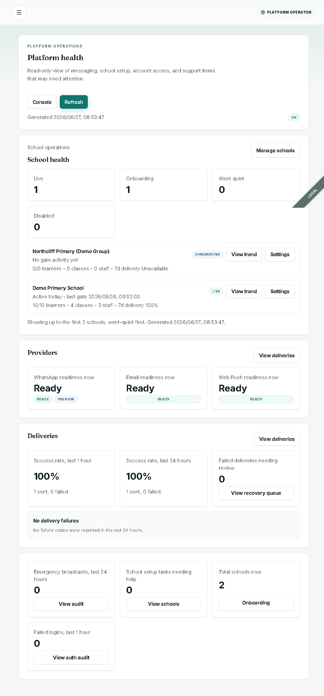 Operator health — delivery success %, failed deliveries needing review